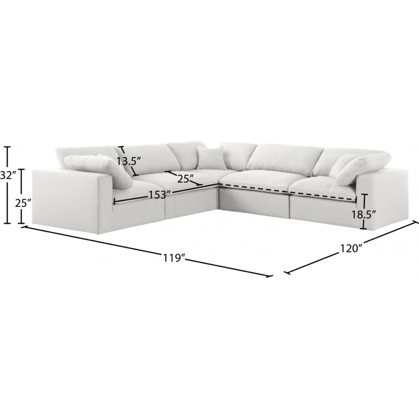 Cloud Linen Deluxe Plush Modular 5 Piece Corner Sectional